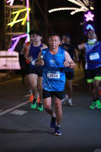BIB: 43331
                            <button type="button" onclick="openModal(20307863)" class="btn btn-primary btn-sm float-right btn-popup" data-toggle="modal" data-target=".modal-high-quality">
                        <i class="fas fa-shopping-cart"></i> Add to Cart
                    </button>
                                            <button type="button" onclick="isThisMe(20307863, true)" class="btn btn-success btn-sm float-right btn-popup btn-isme hidden" data-toggle="tooltip" data-placement="bottom" title="นี่คือรูปของคุณใช่ไหม คลิกที่นี่เพื่อเอาเข้าอัลบั้ม">
                        <i class="fas fa-plus"></i> Add to album
                    </button>
                    <button type="button" onclick="isThisMe(20307863, false)" class="btn btn-warning btn-sm float-right btn-popup btn-isnotme hidden">
                        <i class="fas fa-ban"></i> Remove from album
                    </button>